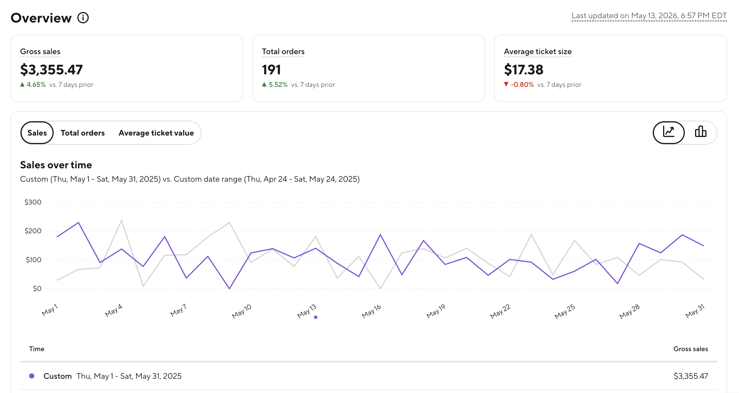 Client 2 before results screenshot