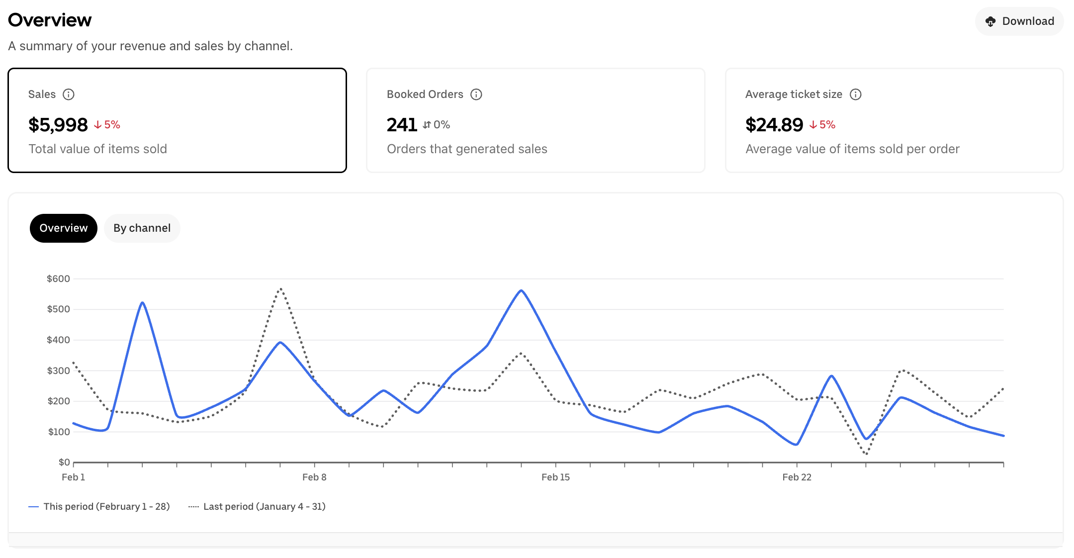 Client 3 before results screenshot